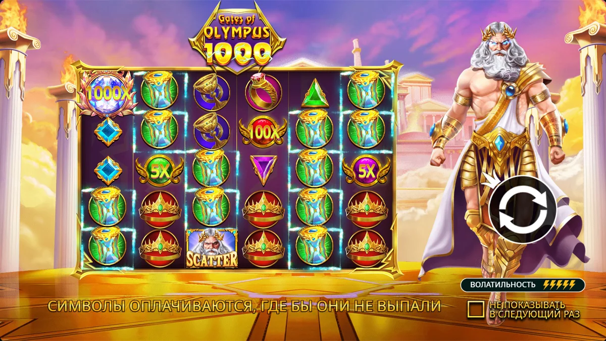 Gates of Olympus 1000 базовая игра с крупным Multiplier Orb x1000 на сетке