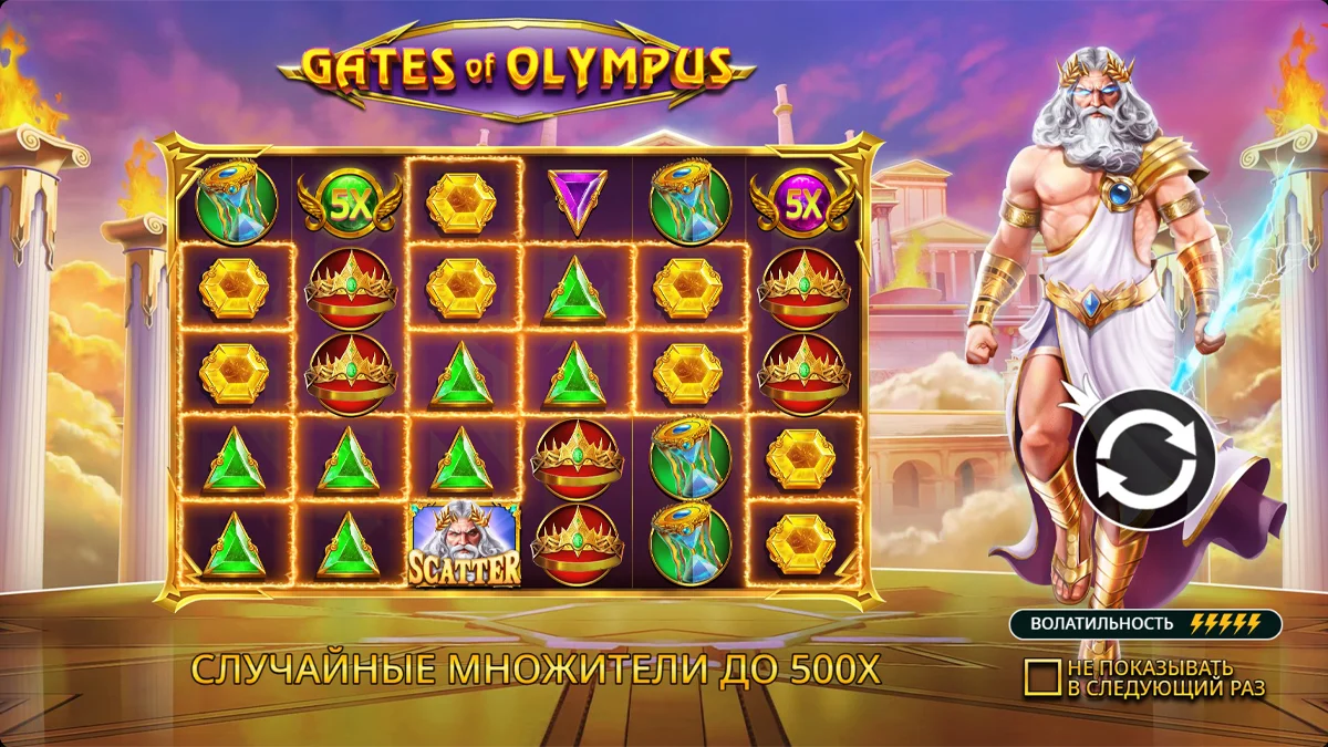 Gates of Olympus базовая игра с Tumble-каскадом высокооплачиваемых символов