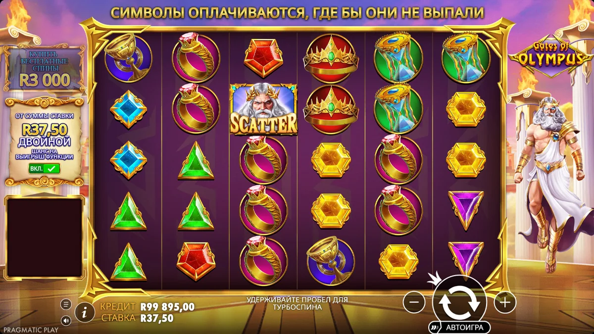 Gates of Olympus фриспины с Multiplier Orbs и Total Multiplier на экране
